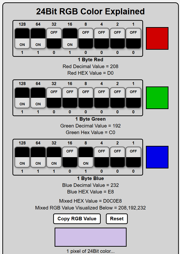 RGBVis